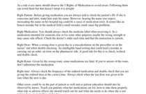 Errors, Cautions and Risks of Drug Administration