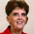 Mrs Susan Wall Mrs Susan Wall